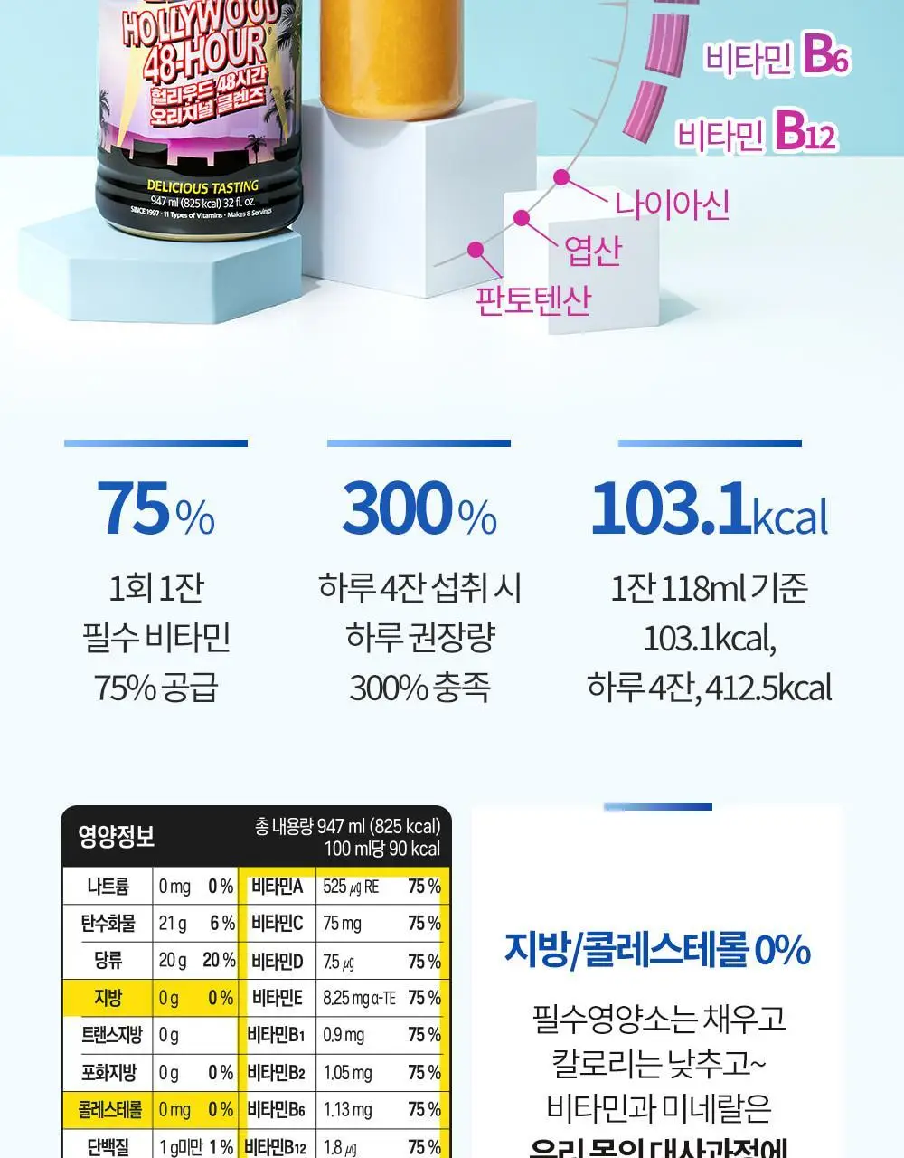 [SINCE1997/올영1위] 그린몬스터 헐리우드48시간 오리지널 클렌즈 상세페이지 17